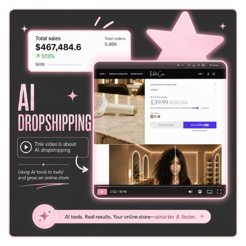 LEARN DROPSHIPPING USING AI VIDEOS FULL GUIDE VIDEO