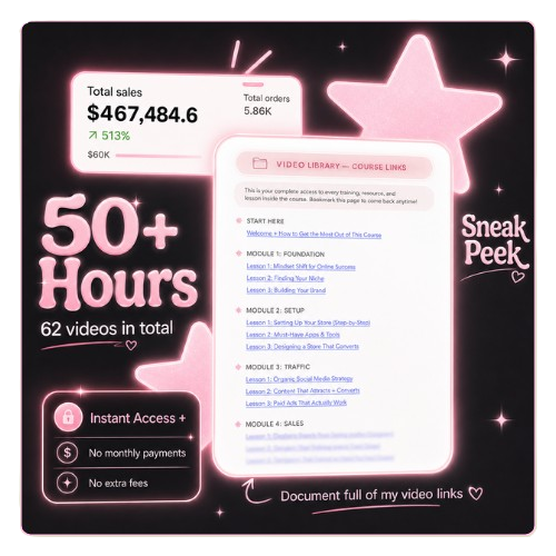 62 Videos All in one Knowledge